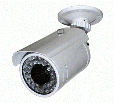 DOME Camera